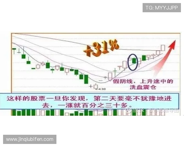 亚洲盘口波胆对应关系避坑指南防骗稳赢思路