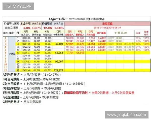 波胆赔率指数平台对比评测防骗避坑指南